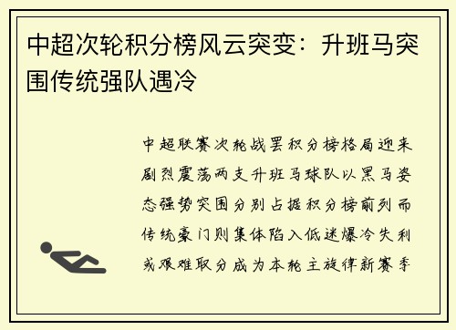 中超次轮积分榜风云突变：升班马突围传统强队遇冷